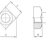 Square nut technical details